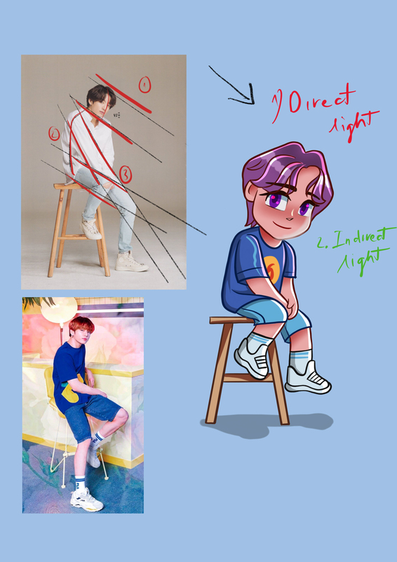 KHÓA HỌC VẼ CHIBI TRÊN PROCREATE CHO NGƯỜI MỚI | DÀNH RIÊNG CHO IPAD 2